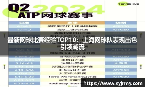 最新网球比赛经验TOP10：上海网球队表现出色引领潮流